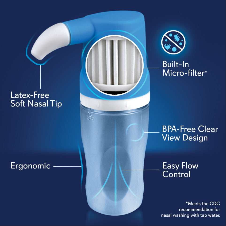 Soft Tip Micro-Filtered Nasal Wash System