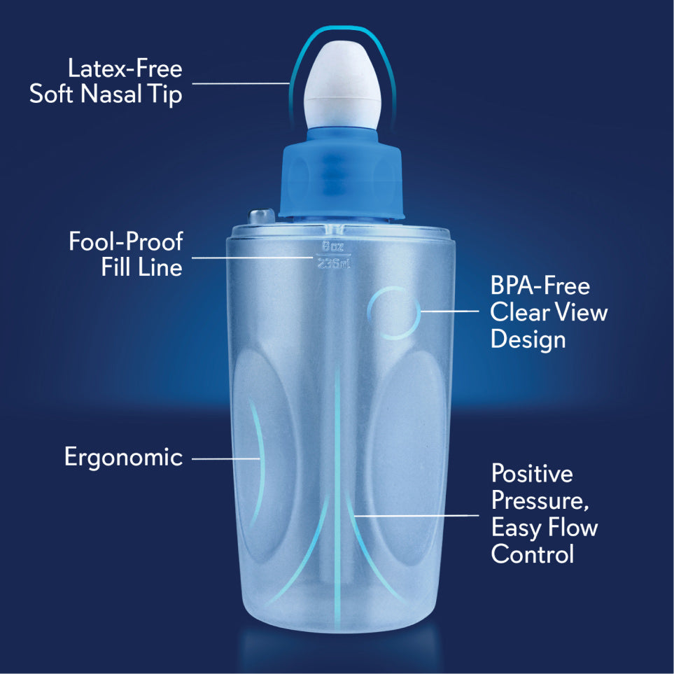 Soft Tip Squeeze Bottle Nasal Wash System